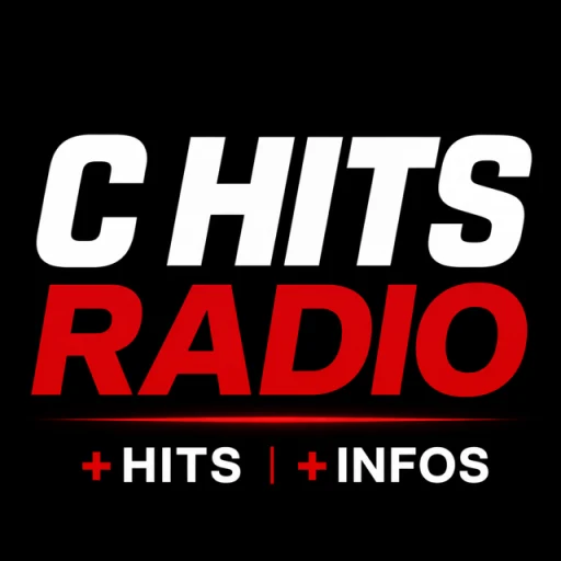 Logo chitsradio